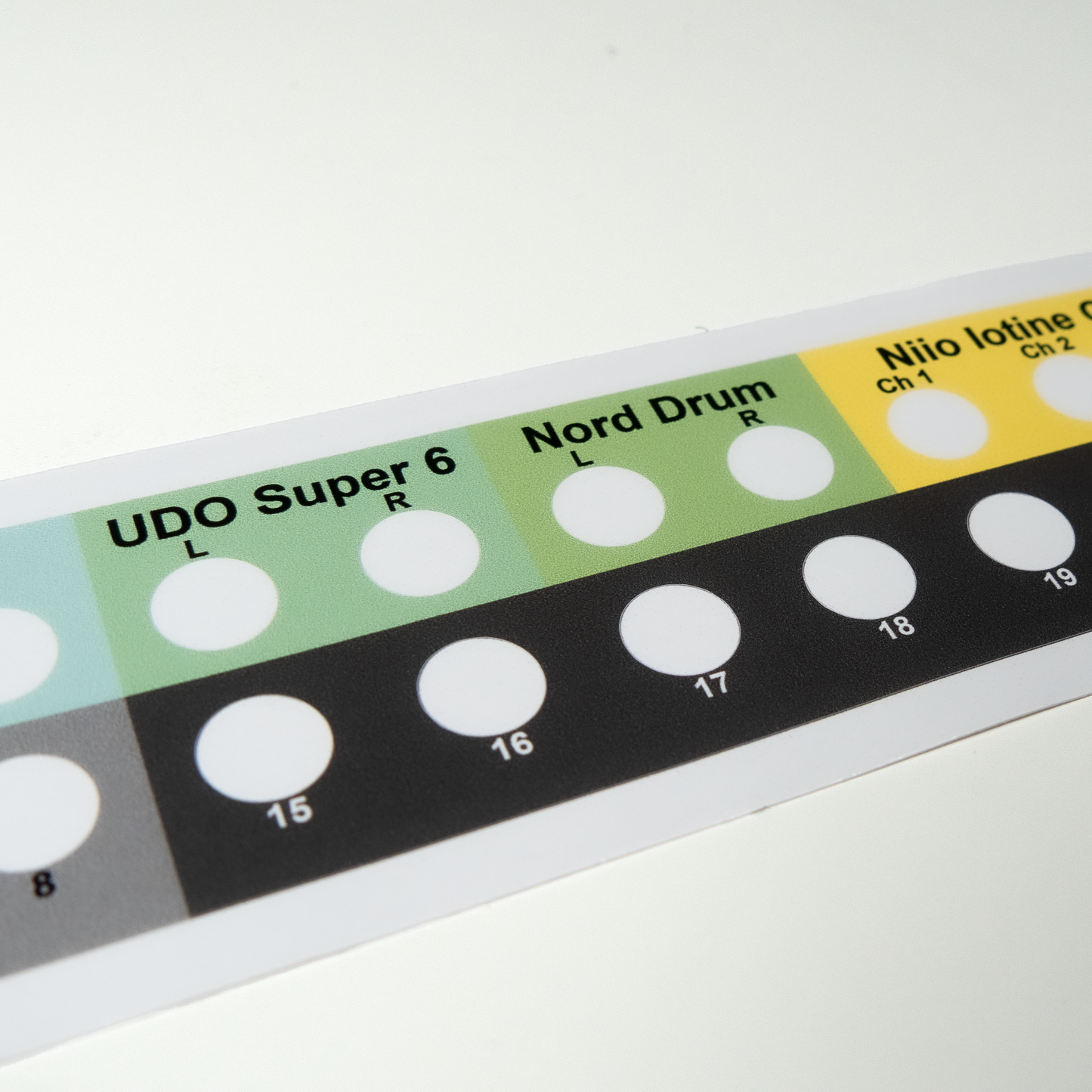 Custom Patchbay Sticker for Black Lion PBR TRS3