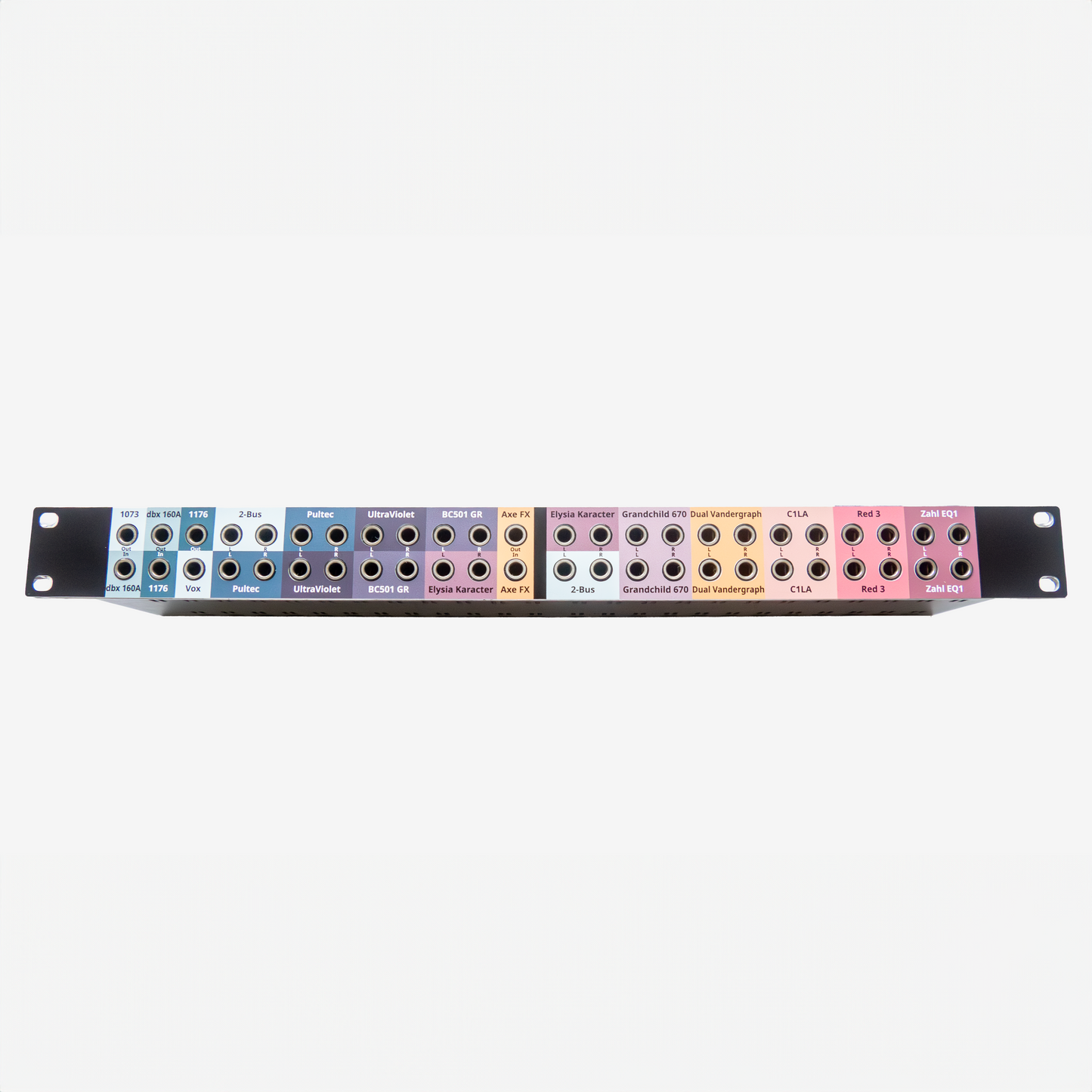 Patchbay Label for Behringer Ultrapatch Pro PX2000